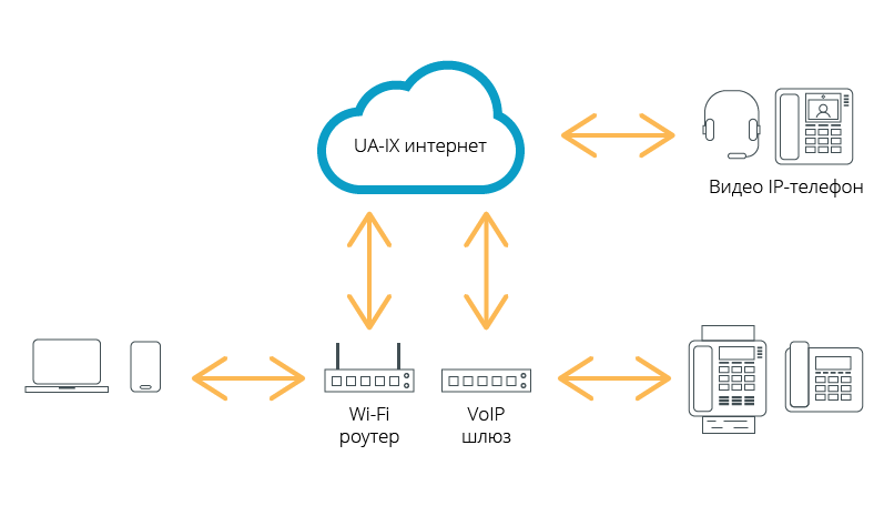 voip_scheme-02.png